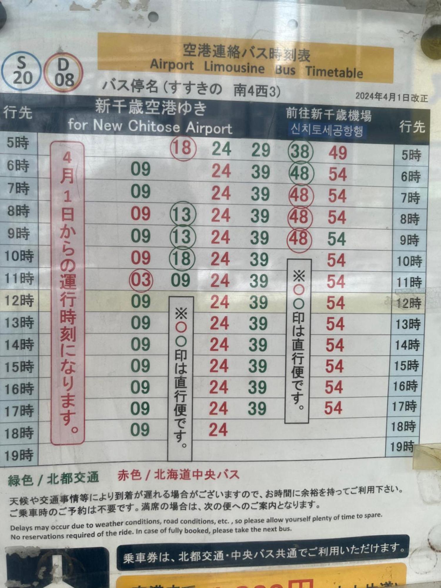 Апартаменти M88303スーペリアルーム最大7名 東本願寺駅前 すすきのエリア 観光食事好立地 Саппоро Екстер'єр фото